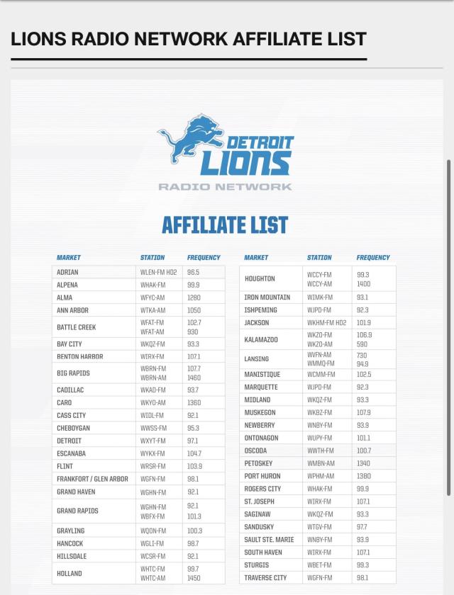 The Detroit Lions radio network listing for 2023