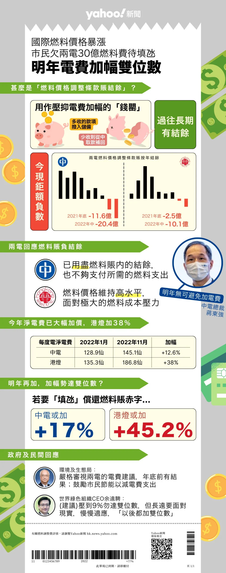 明年電費勢加雙位數  中港新闻