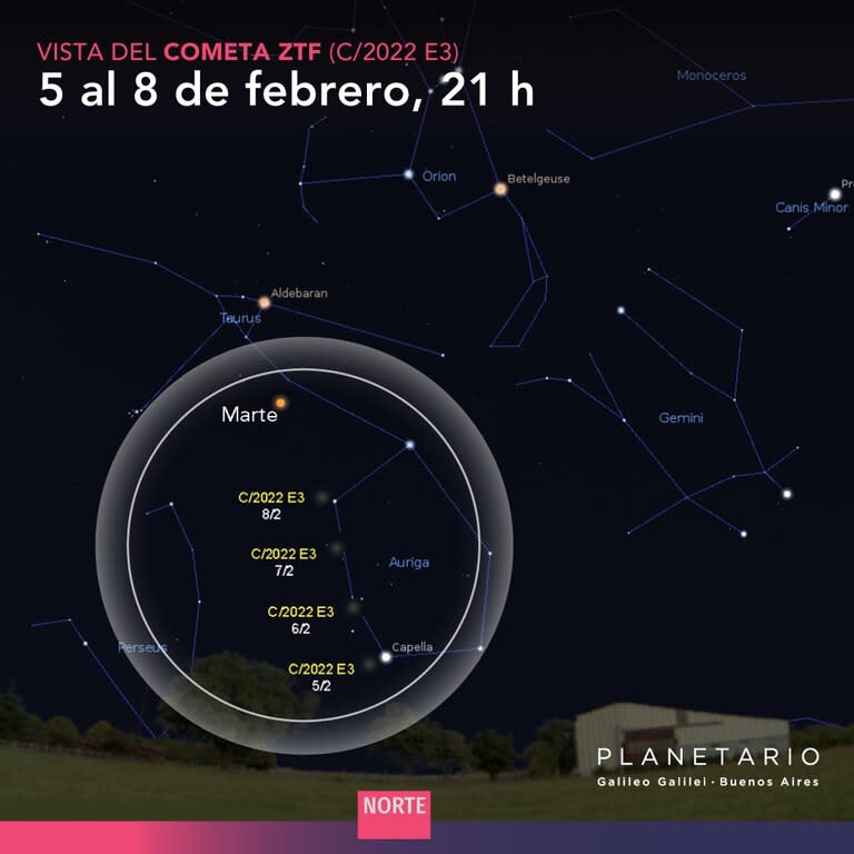 La ubicación del cometa verde, según el Planetaio