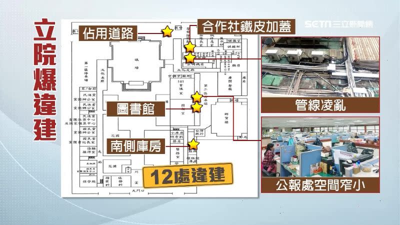 立法院內違建就高達12處。