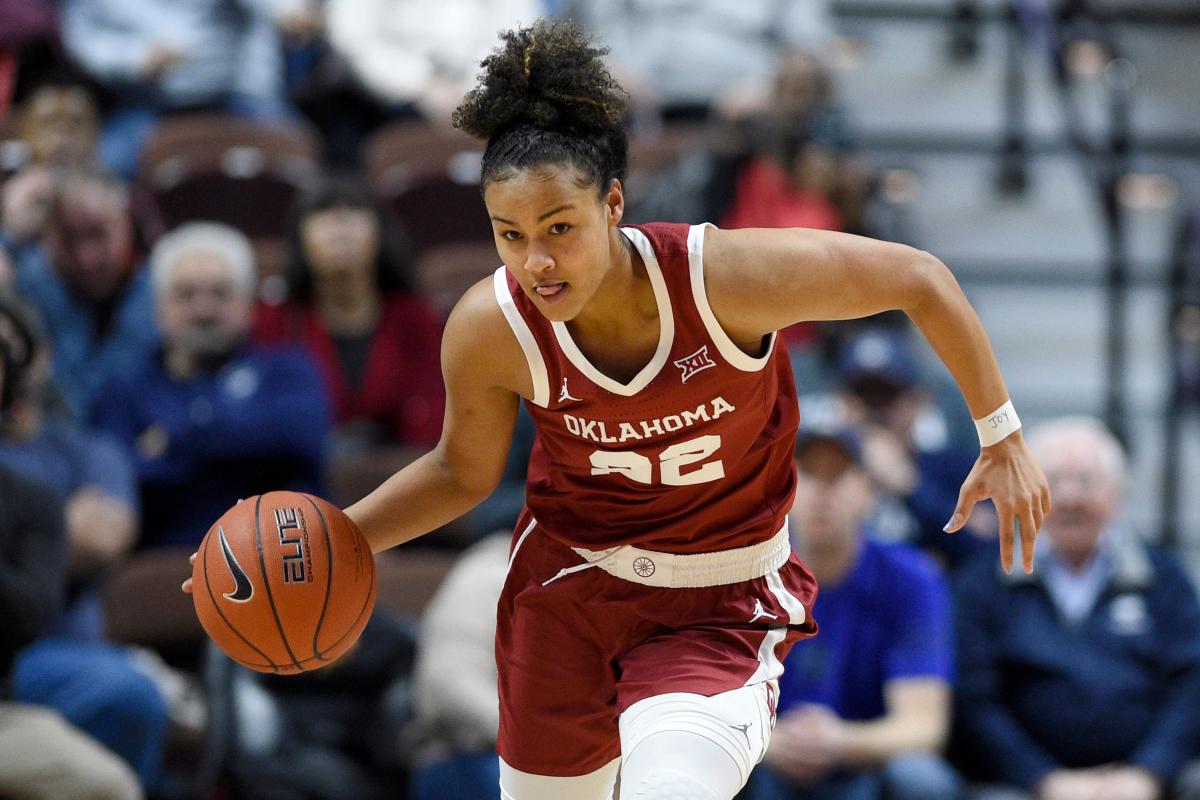 OU women's basketball Ana Llanusa leads Sooners past Central Arkansas