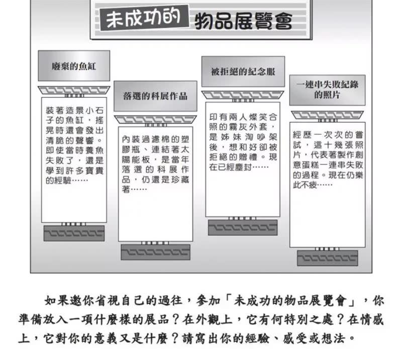  今年國中會考寫作共有3238人拿下6級分。（圖／翻攝自心測中心）