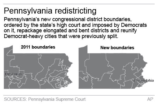 PENNSYLVANIA REDISTRICTING: Graphic compares proposed congressional district boundaries to existing districts;