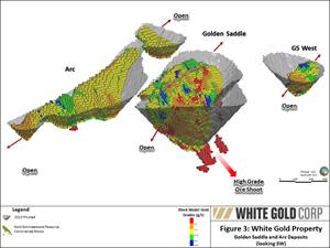 White Gold Property Golden Saddle and Arc Deposits