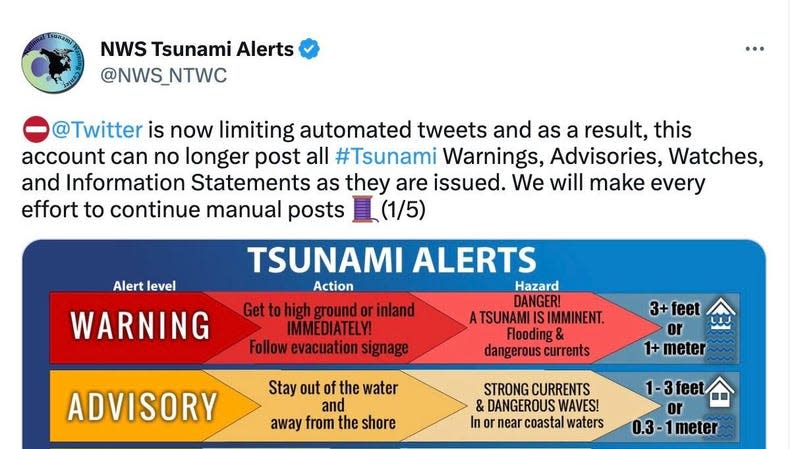 Screenshot:  U.S. National Tsunami Warning Center