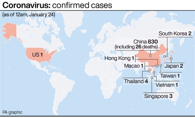 Coronavirus: confirmed cases