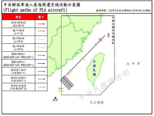 國防部今發布共機動態，偵獲共機34架次共艦9艘次，持續在臺海周邊活動。(國防部提供)