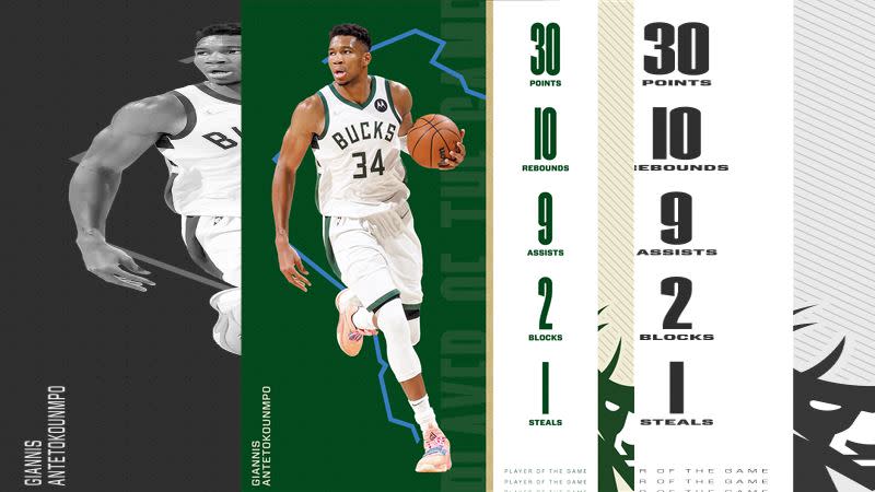 「字母哥」安戴托昆波（Giannis Antetokounmpo）30分10籃板9助攻。（圖／翻攝自公鹿推特）