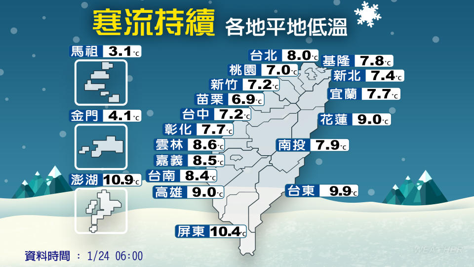 全台平地氣溫一次看。（圖／TVBS）