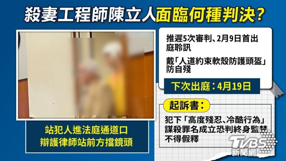 陳立人最重將面臨終身監禁、不得假釋。（圖／曾梓倩 製）