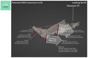 3D Section, Looking North, 2022 Infill Drilling with 2019 MRE Block Model