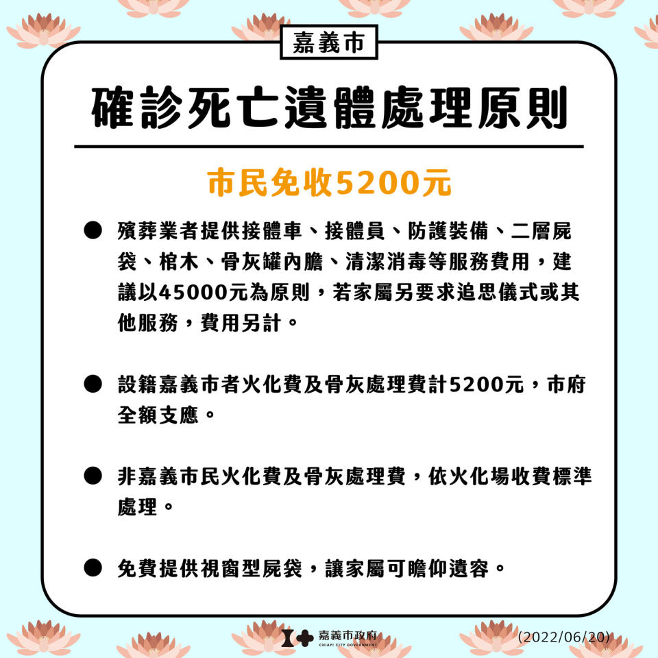 嘉義市政府公佈確診死亡遺體處理原則。   圖：嘉義市政府/提供