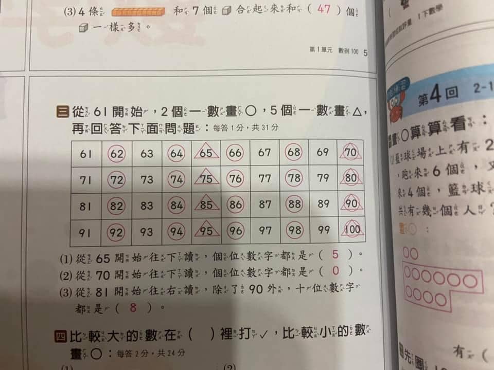 有家長直接翻國小課本為網友解惑。（圖／翻攝自爆怨2公社）