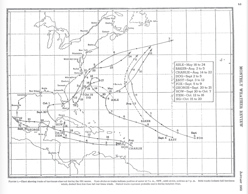 Hurricane Able is the earliest named hurricane on record in the U.S.