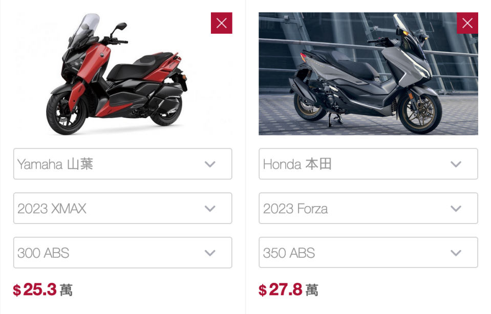 Top 4 - Yamaha XMAX 300 ABS vs Honda Forza 350 ABS