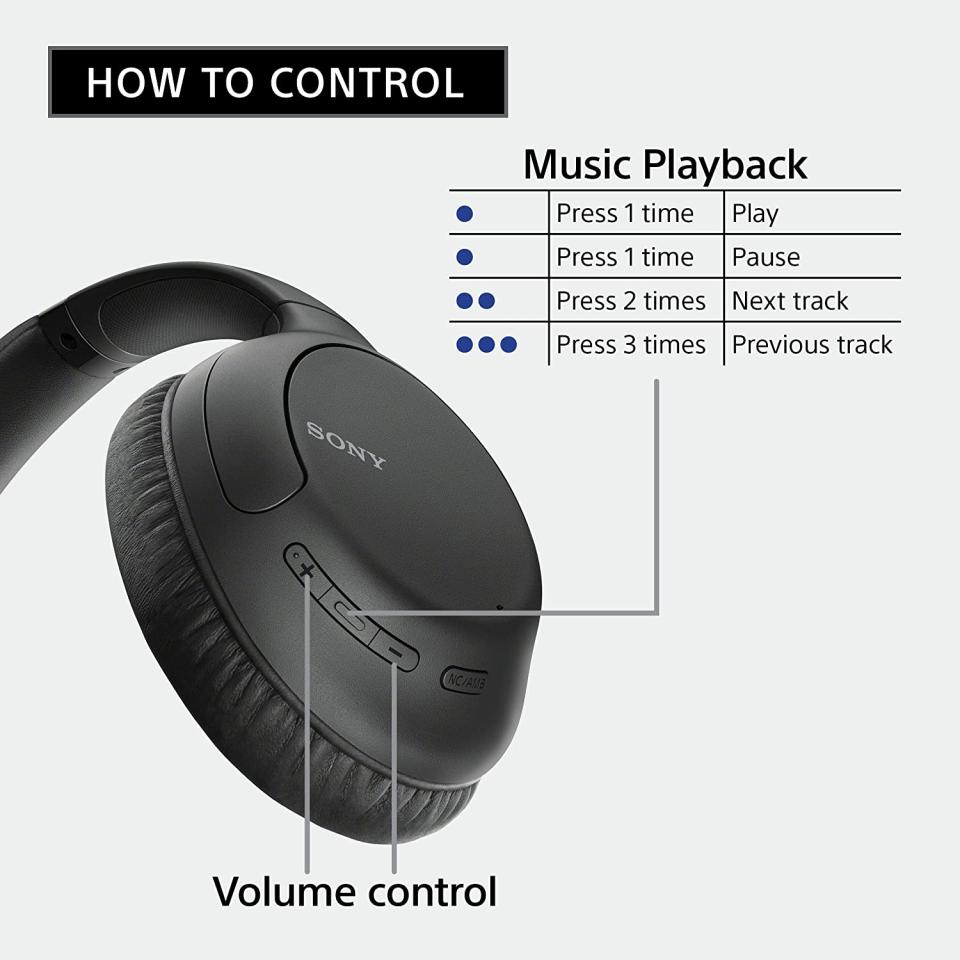 How to control the  Sony WH-CH710N Wireless Over-The-Ear Noise Canceling Headphones 