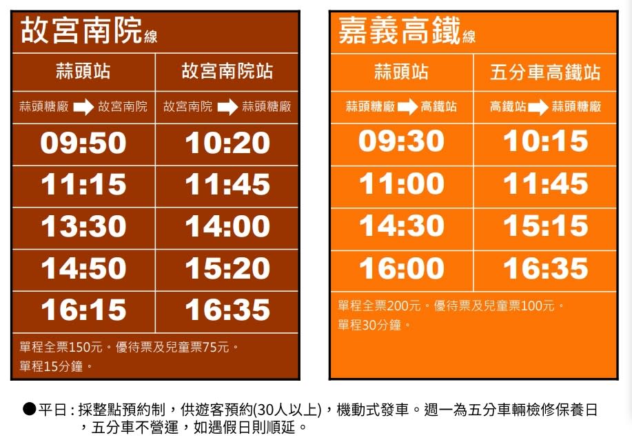 蒜頭糖廠五分車假日時刻表