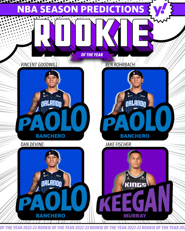 Yahoo NBA Lineups Wednesday 3/9/22