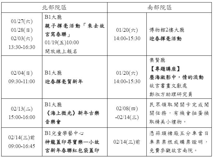 故宮南北院區小年夜到大年初五皆開館，北院大年初四舉行新年古樂音樂會。（圖／故宮提供）