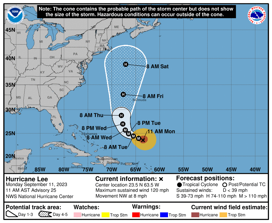 The path of Hurricane Lee takes a sharp northward toward Maine and turns away from its route toward Florida. 