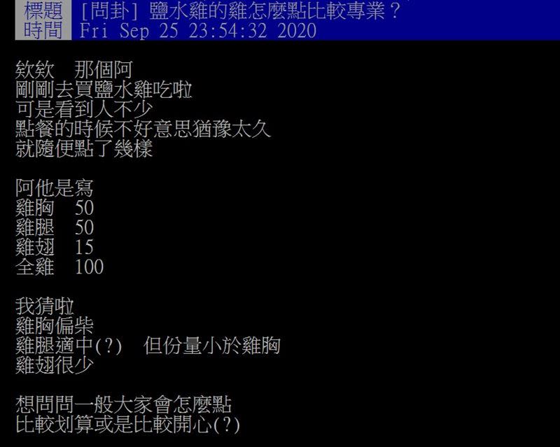 網友問，鹽水雞的雞怎麼點比較專業？（圖／翻攝自PTT）