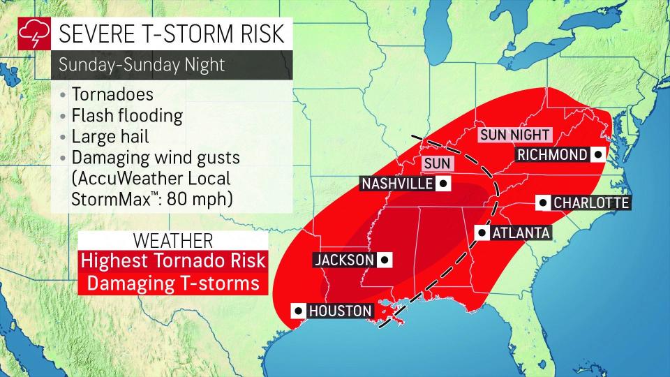Severe thunderstorms, including hail and tornadoes, are forecast for much of the Southeast, according to AccuWeather.