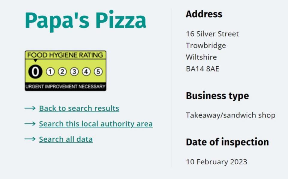 Wiltshire Times: Papa'z Pizzas recibió una calificación de cero por parte de la Agencia de Normas Alimentarias.  Imagen: FSA