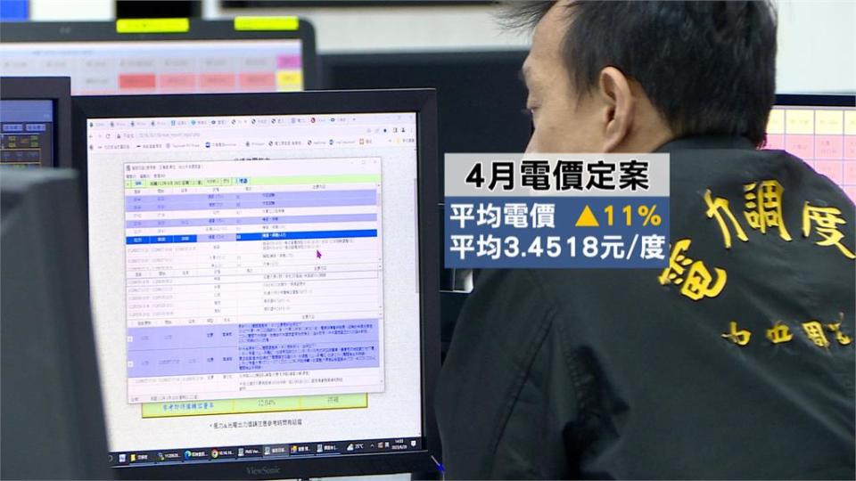 4月民生用電漲3～10%工業最多漲25%　工總：恐影響企業未來競爭性