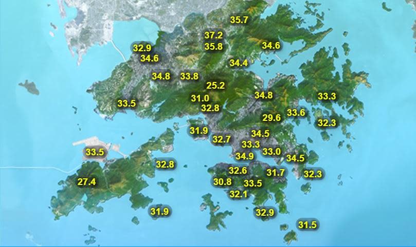 在正午時分，本港多處地區氣溫上升至33度左右。