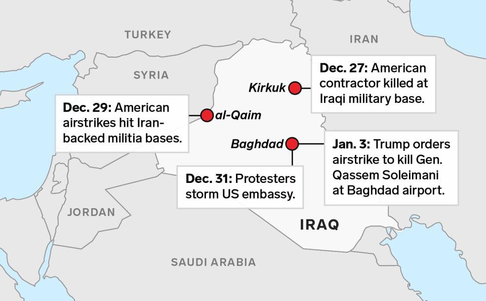 iraq airstrike map