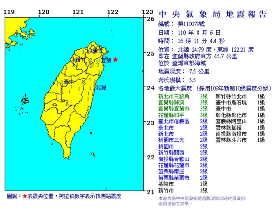 0806地震