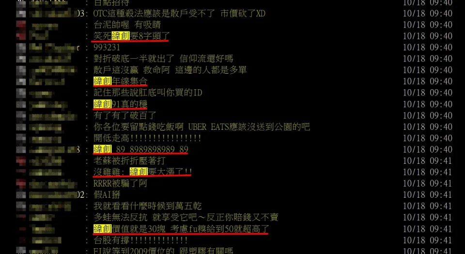 網友討論股市。圖/擷取自PTT股市版