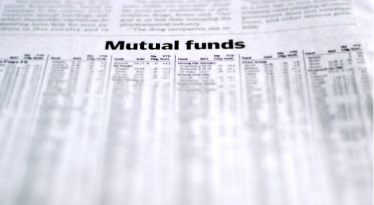 Mutual fund listings in a newspaper