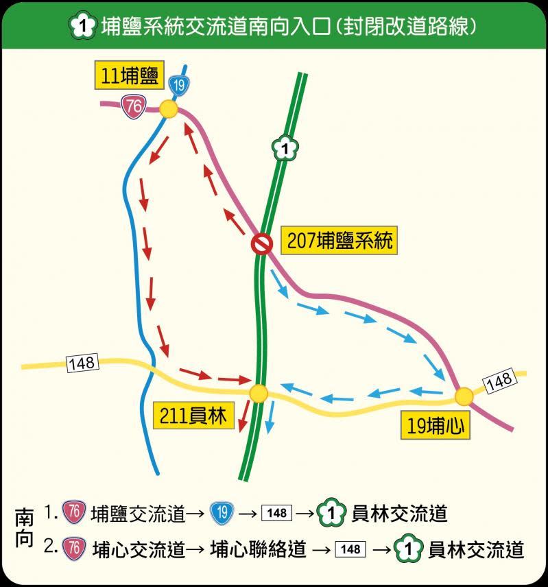 國慶連假行車順暢好心情　彰化縣警察局交通疏導管制有一套