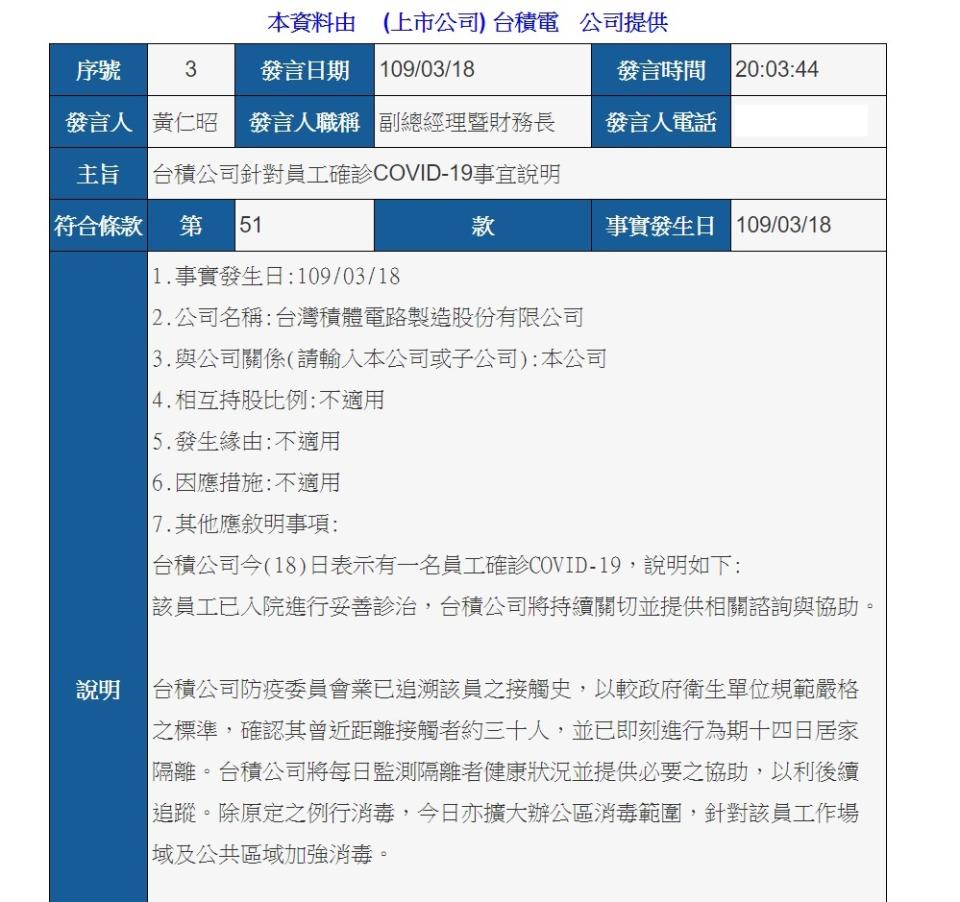 台積電發出公告，證實一員工確診。   圖：截取自公開資訊觀測站