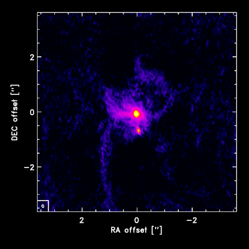 研究團隊使用ALMA望遠鏡觀測2個恆星（一大一小的黃色點）互繞的聯星系統。（讀者提供）