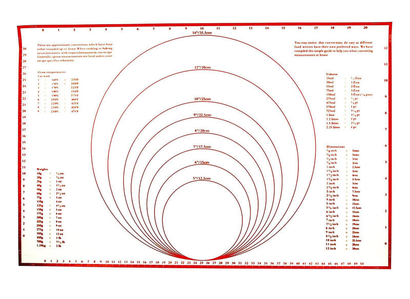 Baking Mat with Measurements