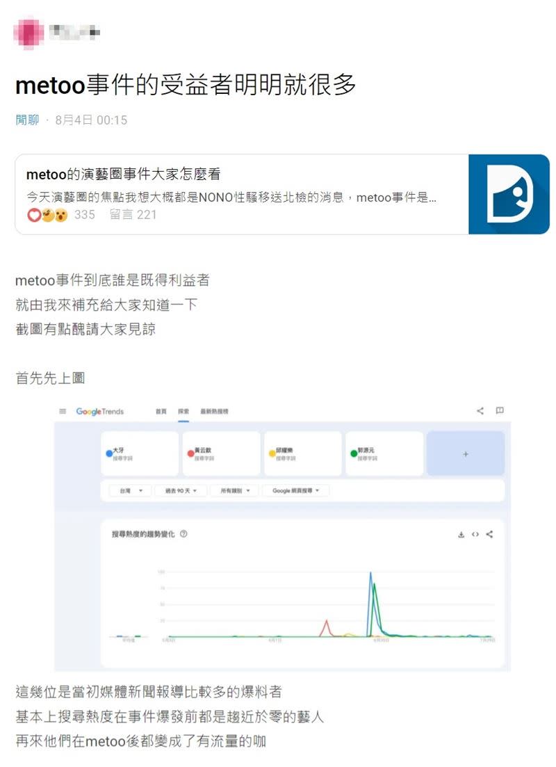 一名網友發文「檢討受害者」。（圖／翻攝自Dcard）