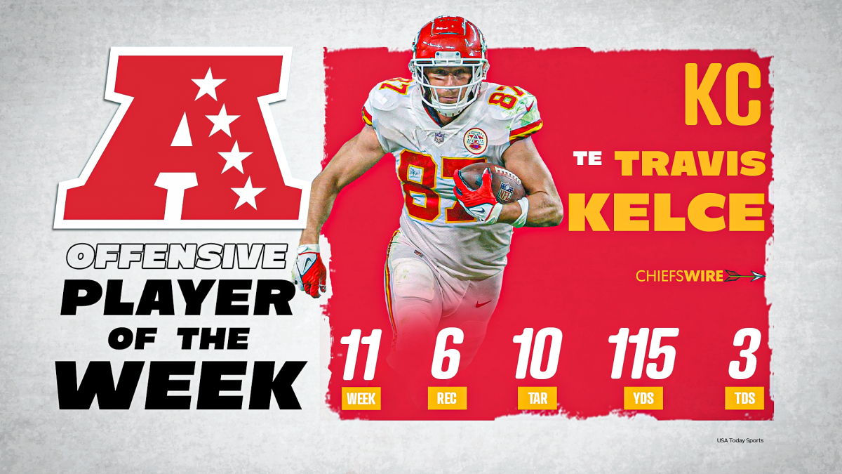 Travis Kelce passes two Hall of Famers after making NFL history