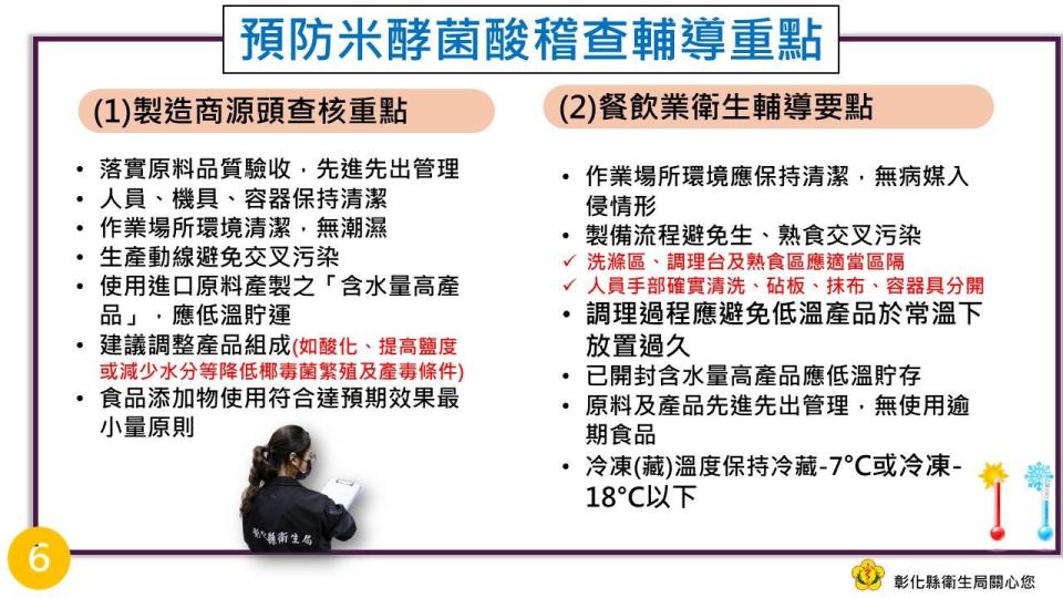 ▲彰化縣衛生局啟動粿仔條製造業及餐飲業加強查核輔導專案，上週共完成查核21家，稽查重點包括原料來源、驗收及倉儲管理。（彰化縣衛生局提供）