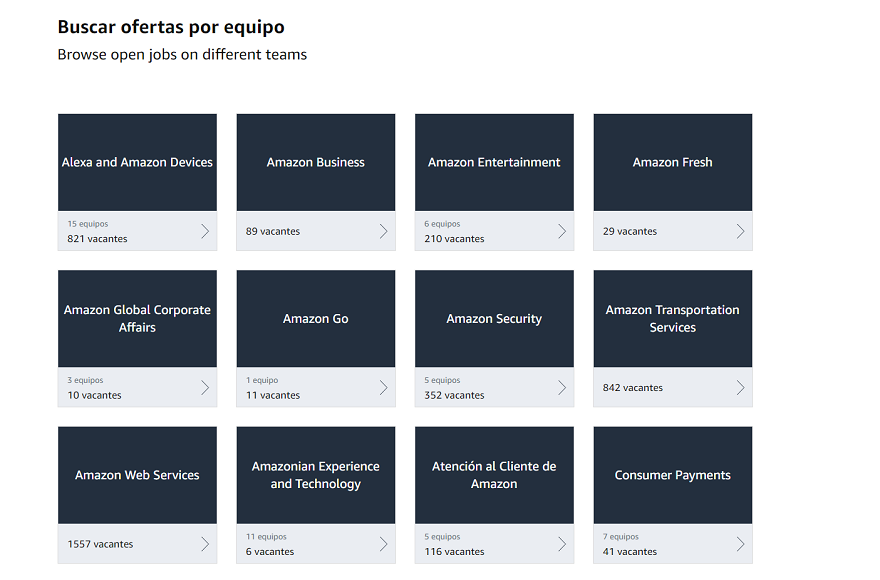 Amazon cuenta con vacantes en todas sus áreas, en distintos puntos del mundo.