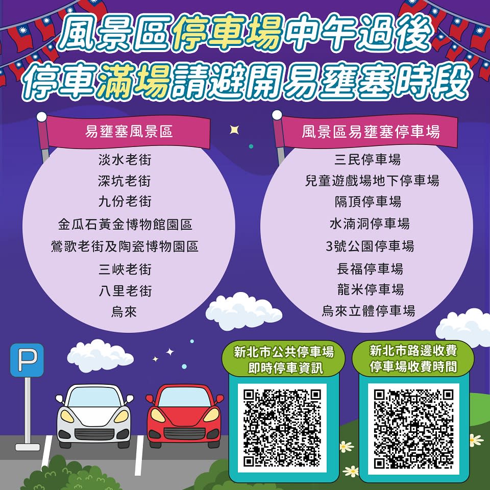 風景區停車場中午過後停車滿場請避開易壅塞時段。   圖：新北市交通局提供