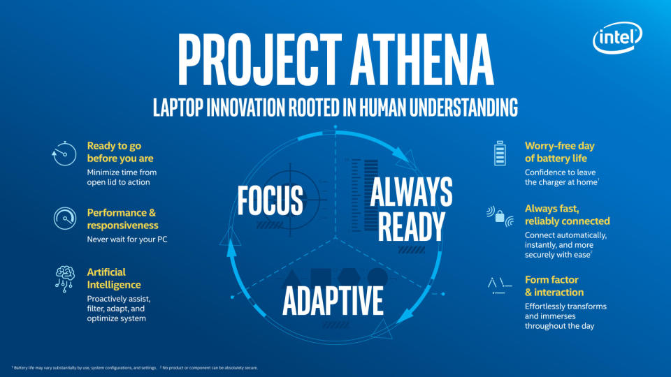 Intel Project Athena