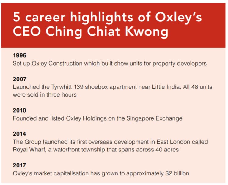 5 career highlights of Oxley CEO