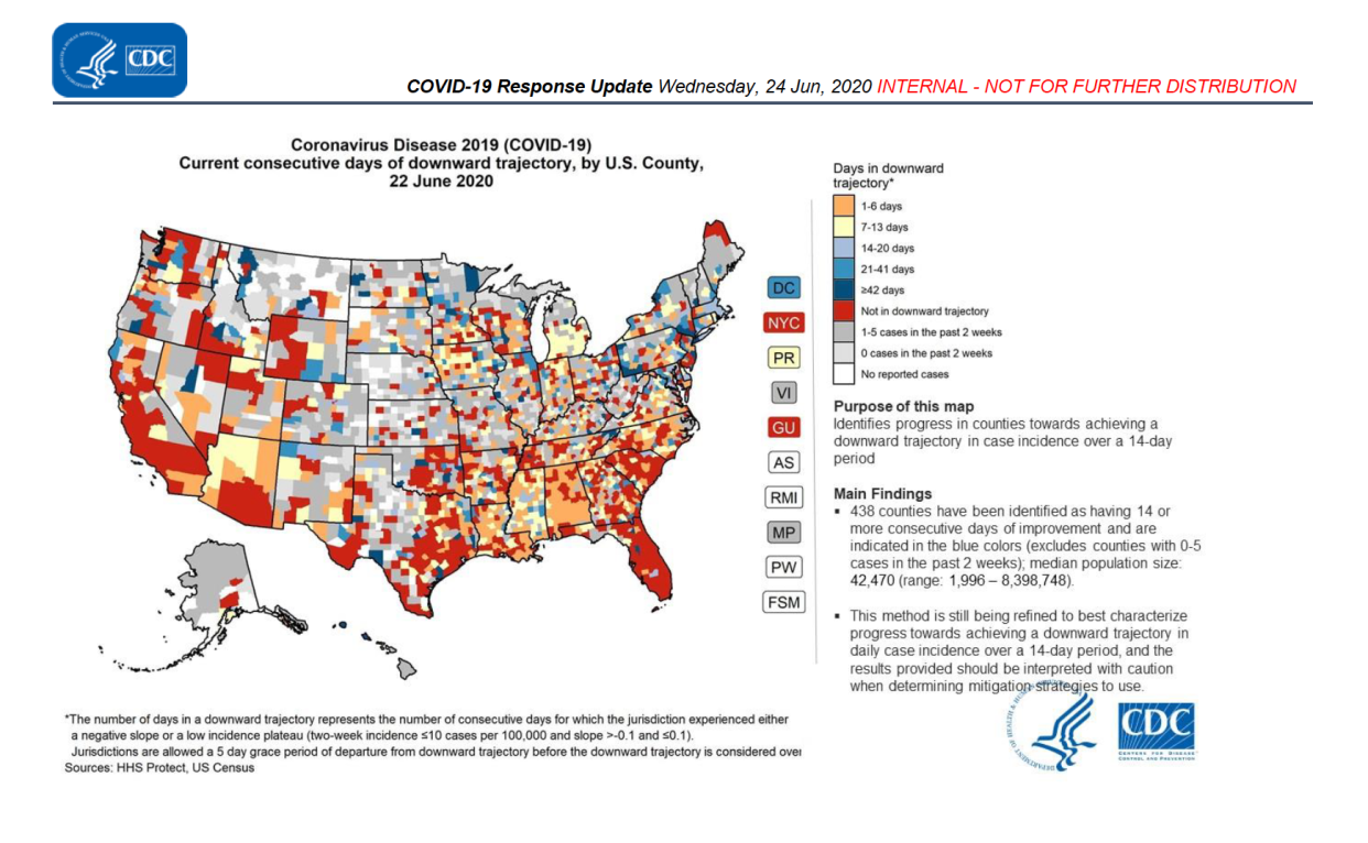 COVID-19 Response Update on June 22, 2020.