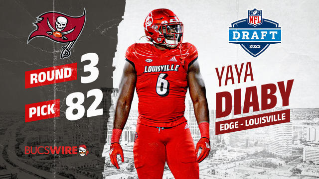 Tampa Bay Buccaneers Draft Needs for 2023