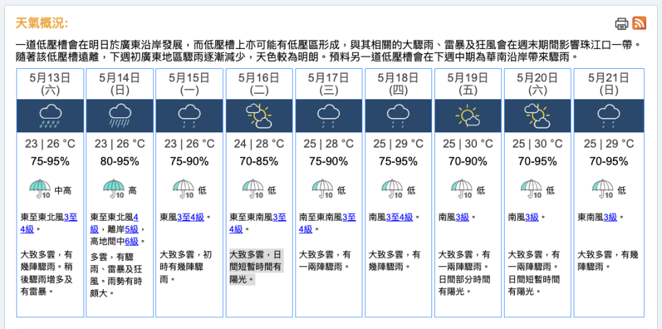 2023年05月12日11時30分，九天天氣預報