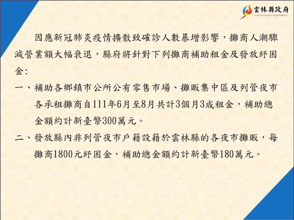 除了補助租金外，雲林縣政府還有加碼發紓困金，只要設籍在雲林縣的的各夜市攤販，每攤商發放1800元紓困金，補助總金額約計新臺幣180萬元。那麼這些錢要如何領取呢？雲林縣建設處表示，公有零售市場租金減免部分，由公所直接減收，至於夜市攤商紓困則是請各夜市管理委員會負責人造冊提報至縣府，將會按名單一一匯款至帳戶內。只要設籍在雲林縣的的各夜市攤販，每個攤商將會發放1800元紓困金。（圖／翻攝自雲林縣政府）