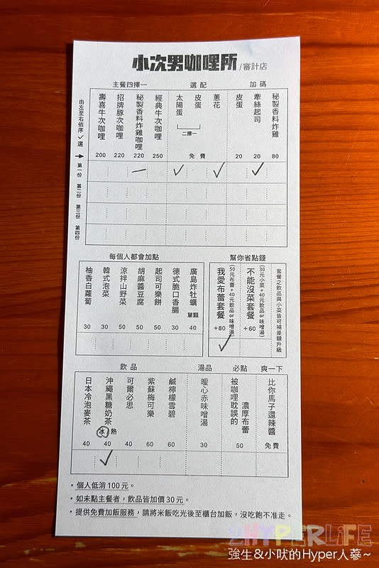 台中｜小次男咖哩所 審計店