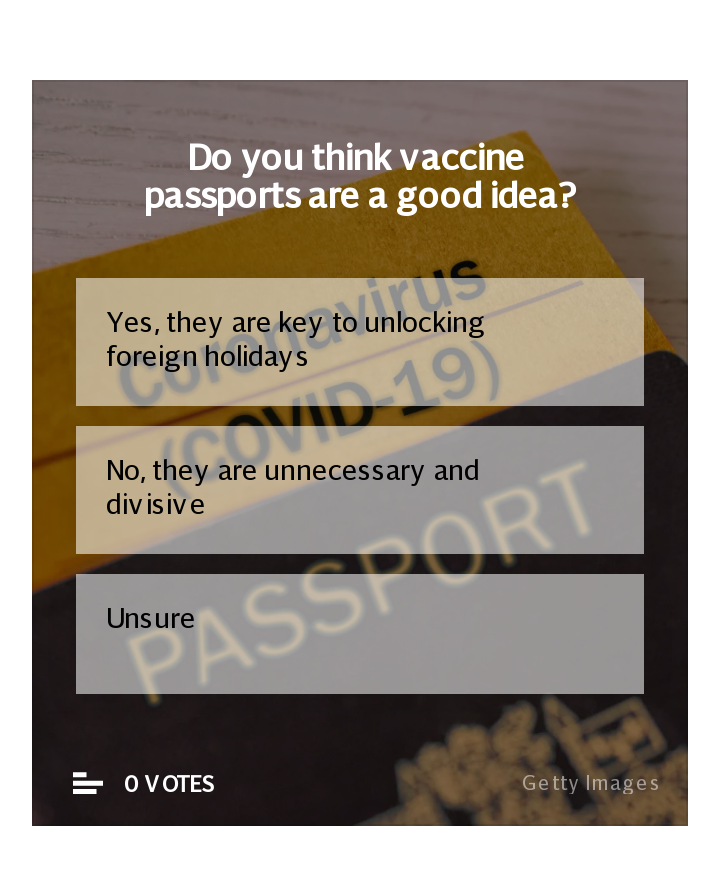 new vaccine passport holiday poll